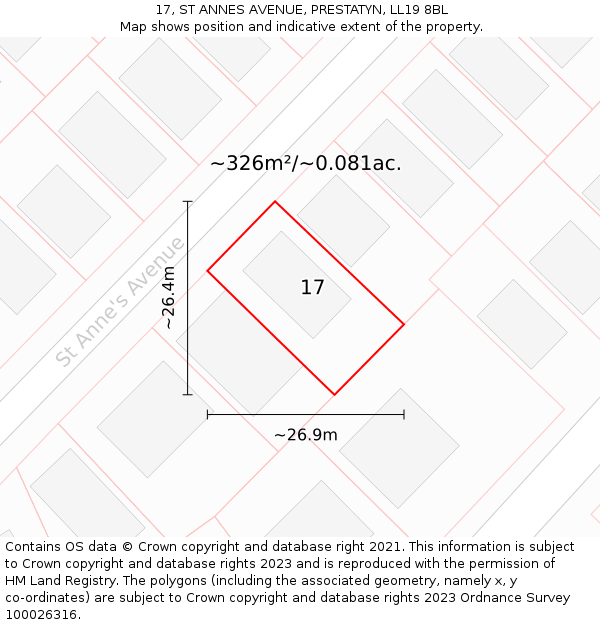 17, ST ANNES AVENUE, PRESTATYN, LL19 8BL: Plot and title map