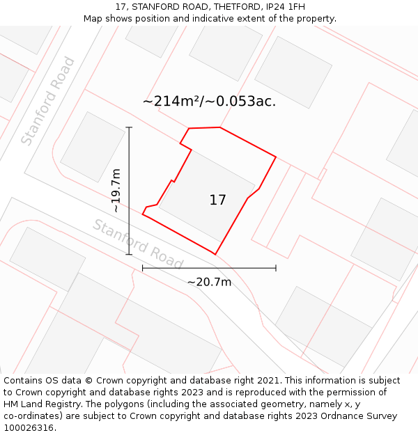 17, STANFORD ROAD, THETFORD, IP24 1FH: Plot and title map