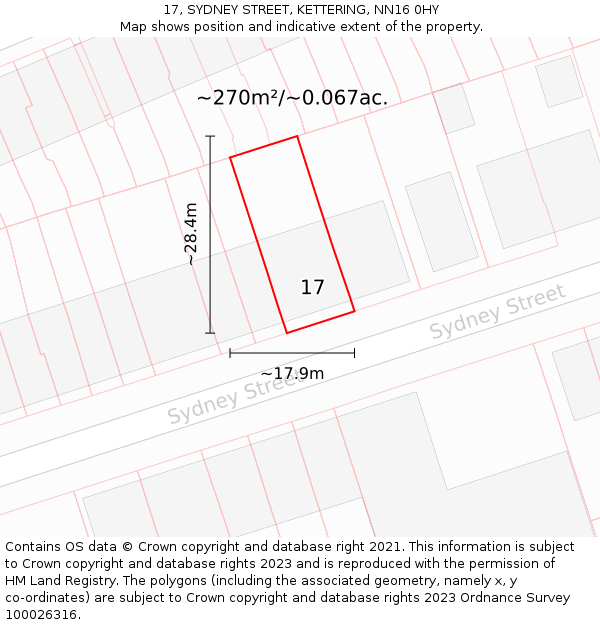 17, SYDNEY STREET, KETTERING, NN16 0HY: Plot and title map