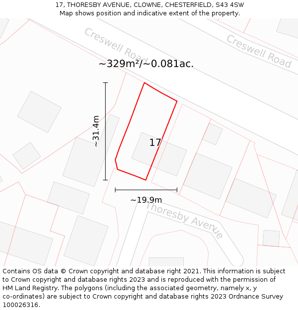 17, THORESBY AVENUE, CLOWNE, CHESTERFIELD, S43 4SW: Plot and title map