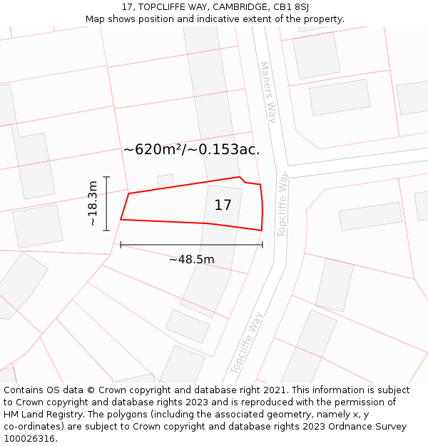 17, TOPCLIFFE WAY, CAMBRIDGE, CB1 8SJ: Plot and title map