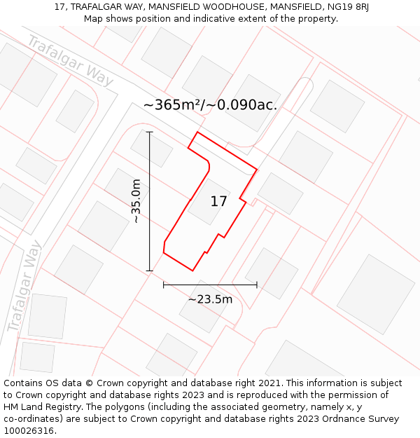 17, TRAFALGAR WAY, MANSFIELD WOODHOUSE, MANSFIELD, NG19 8RJ: Plot and title map