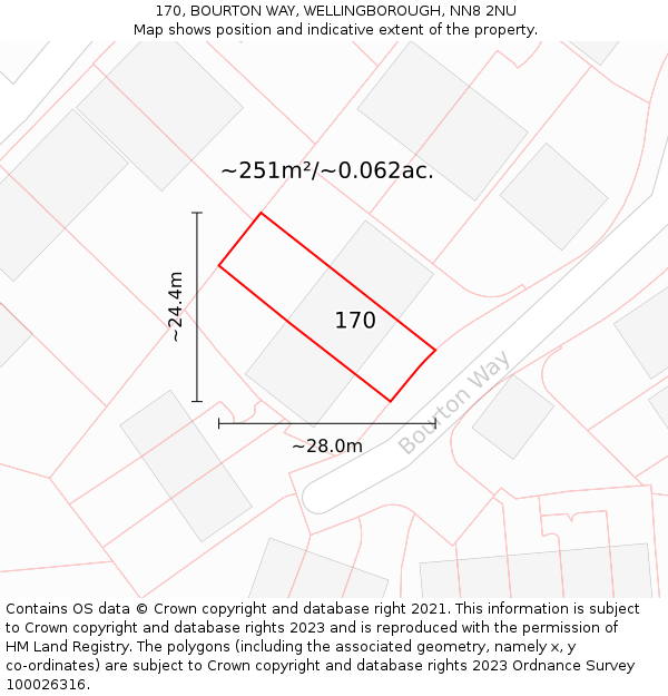 170, BOURTON WAY, WELLINGBOROUGH, NN8 2NU: Plot and title map