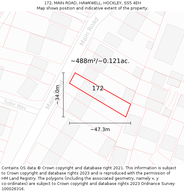 172, MAIN ROAD, HAWKWELL, HOCKLEY, SS5 4EH: Plot and title map
