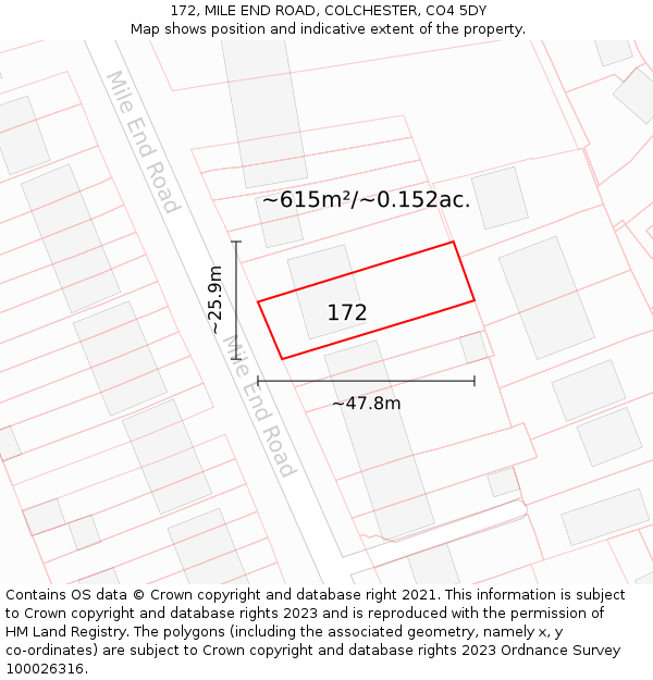 172, MILE END ROAD, COLCHESTER, CO4 5DY: Plot and title map