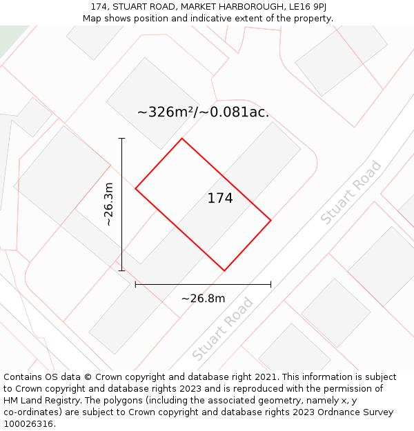 174, STUART ROAD, MARKET HARBOROUGH, LE16 9PJ: Plot and title map