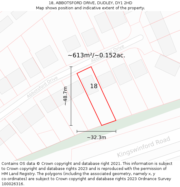 18, ABBOTSFORD DRIVE, DUDLEY, DY1 2HD: Plot and title map