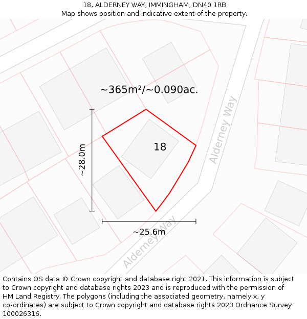 18, ALDERNEY WAY, IMMINGHAM, DN40 1RB: Plot and title map