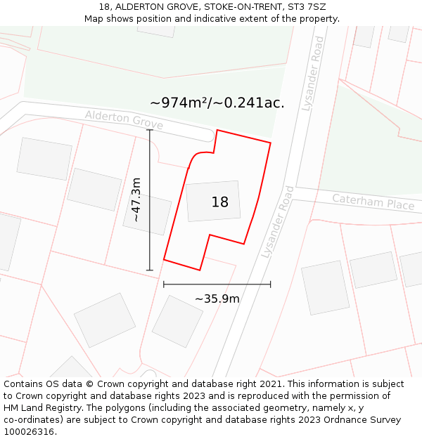 18, ALDERTON GROVE, STOKE-ON-TRENT, ST3 7SZ: Plot and title map