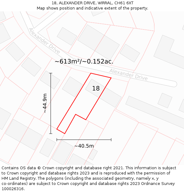 18, ALEXANDER DRIVE, WIRRAL, CH61 6XT: Plot and title map