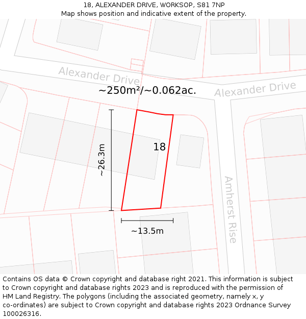 18, ALEXANDER DRIVE, WORKSOP, S81 7NP: Plot and title map