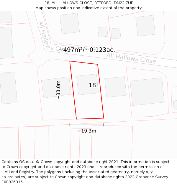 18, ALL HALLOWS CLOSE, RETFORD, DN22 7UP: Plot and title map