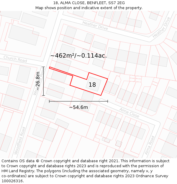 18, ALMA CLOSE, BENFLEET, SS7 2EG: Plot and title map