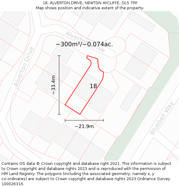 18, ALVERTON DRIVE, NEWTON AYCLIFFE, DL5 7PP: Plot and title map