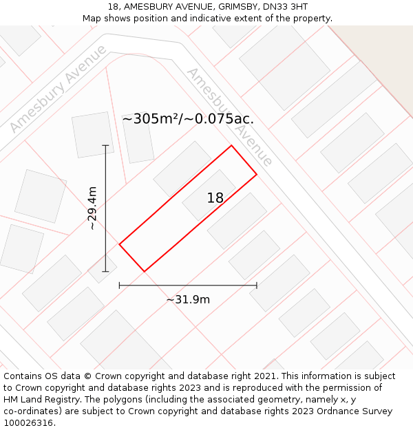 18, AMESBURY AVENUE, GRIMSBY, DN33 3HT: Plot and title map