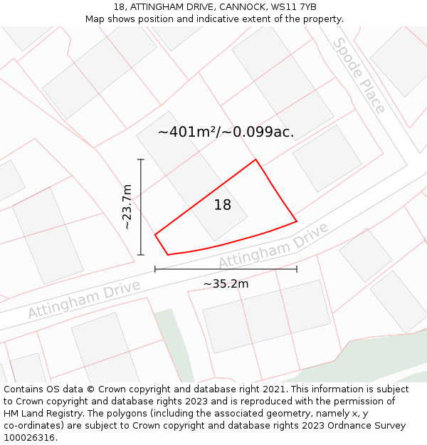 18, ATTINGHAM DRIVE, CANNOCK, WS11 7YB: Plot and title map