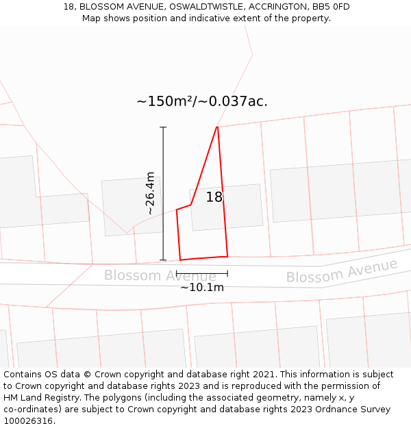 18, BLOSSOM AVENUE, OSWALDTWISTLE, ACCRINGTON, BB5 0FD: Plot and title map