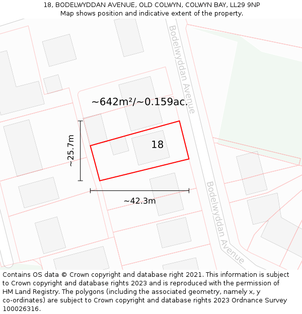 18, BODELWYDDAN AVENUE, OLD COLWYN, COLWYN BAY, LL29 9NP: Plot and title map