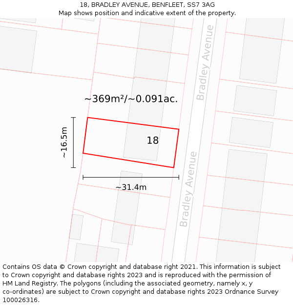 18, BRADLEY AVENUE, BENFLEET, SS7 3AG: Plot and title map