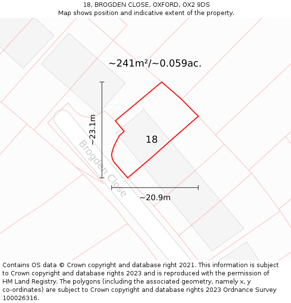 18, BROGDEN CLOSE, OXFORD, OX2 9DS: Plot and title map