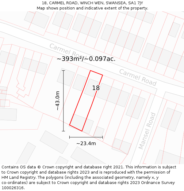 18, CARMEL ROAD, WINCH WEN, SWANSEA, SA1 7JY: Plot and title map