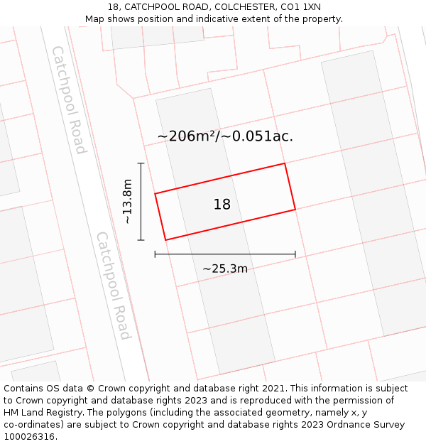 18, CATCHPOOL ROAD, COLCHESTER, CO1 1XN: Plot and title map