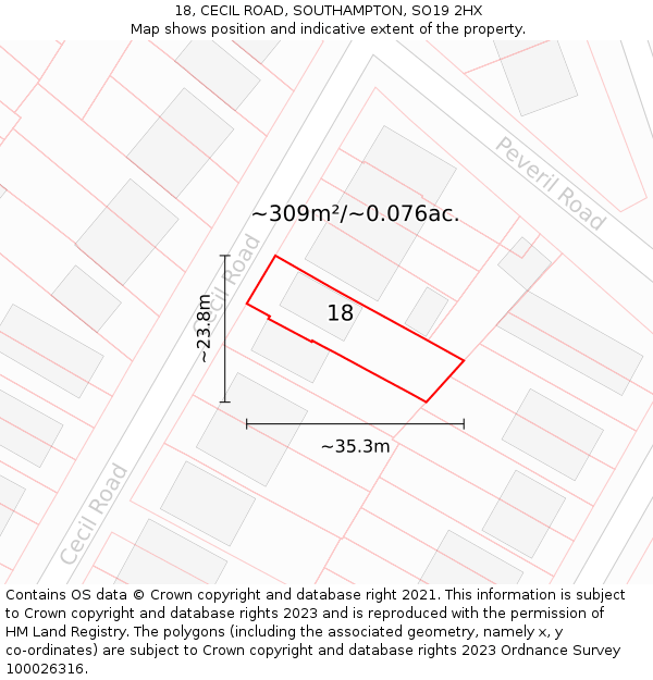 18, CECIL ROAD, SOUTHAMPTON, SO19 2HX: Plot and title map