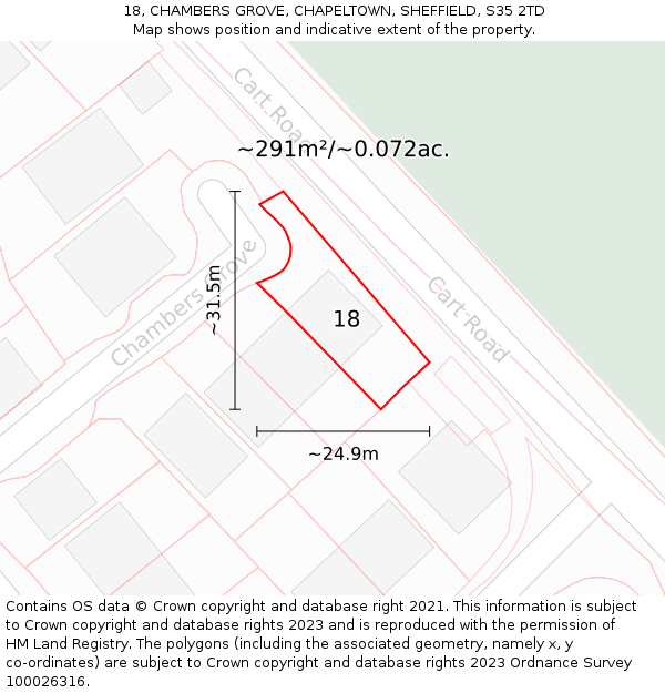 18, CHAMBERS GROVE, CHAPELTOWN, SHEFFIELD, S35 2TD: Plot and title map