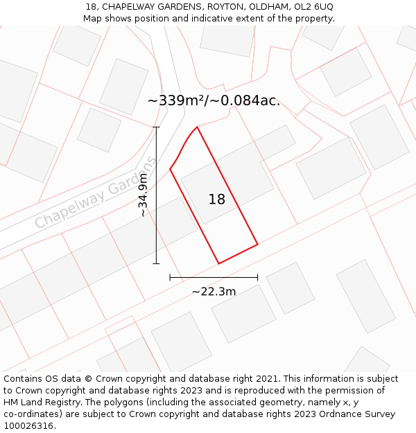 18, CHAPELWAY GARDENS, ROYTON, OLDHAM, OL2 6UQ: Plot and title map