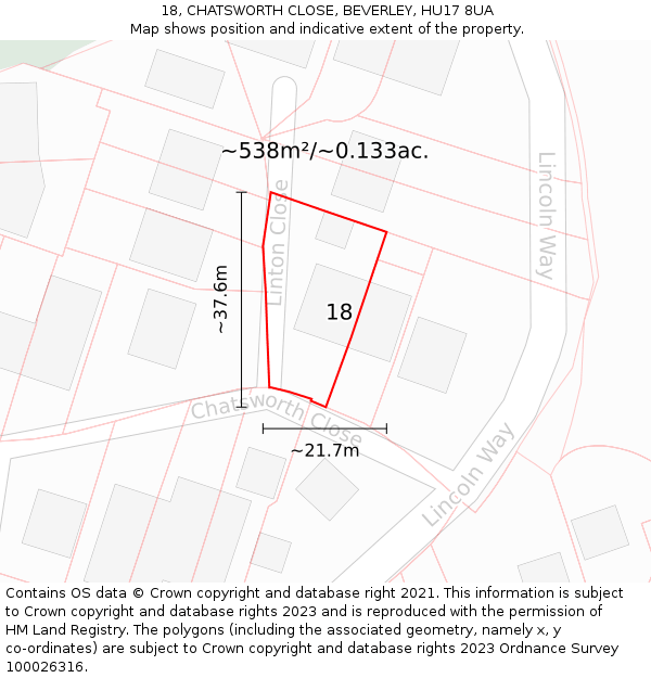 18, CHATSWORTH CLOSE, BEVERLEY, HU17 8UA: Plot and title map