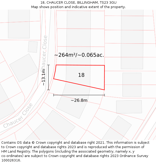 18, CHAUCER CLOSE, BILLINGHAM, TS23 3GU: Plot and title map