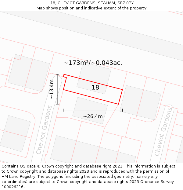 18, CHEVIOT GARDENS, SEAHAM, SR7 0BY: Plot and title map