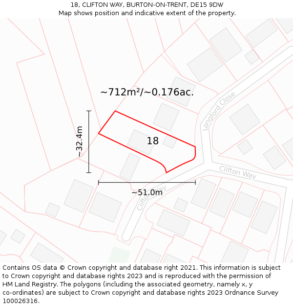 18, CLIFTON WAY, BURTON-ON-TRENT, DE15 9DW: Plot and title map
