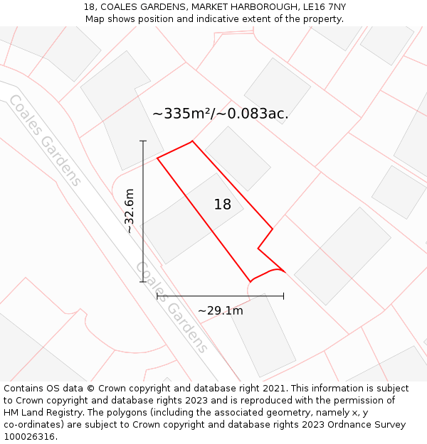 18, COALES GARDENS, MARKET HARBOROUGH, LE16 7NY: Plot and title map