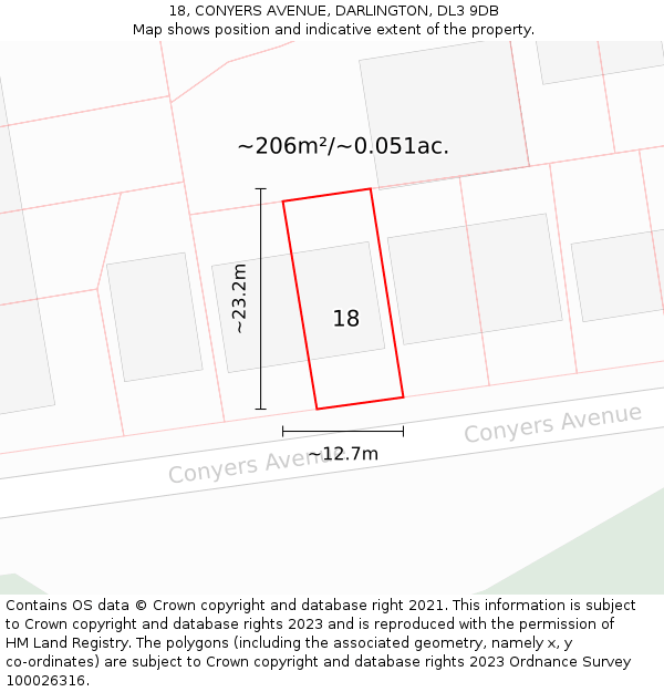 18, CONYERS AVENUE, DARLINGTON, DL3 9DB: Plot and title map