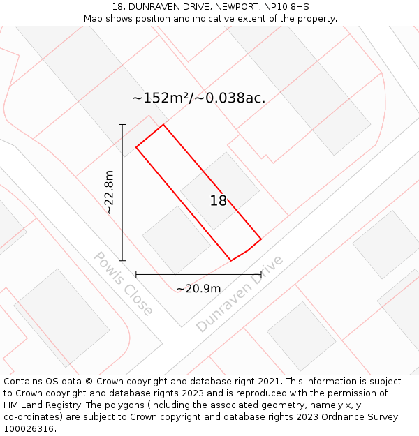 18, DUNRAVEN DRIVE, NEWPORT, NP10 8HS: Plot and title map