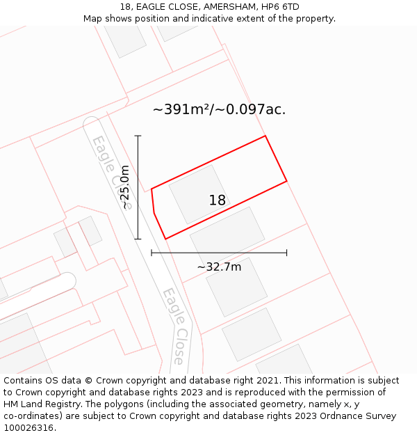 18, EAGLE CLOSE, AMERSHAM, HP6 6TD: Plot and title map