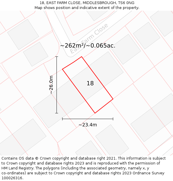 18, EAST FARM CLOSE, MIDDLESBROUGH, TS6 0NG: Plot and title map