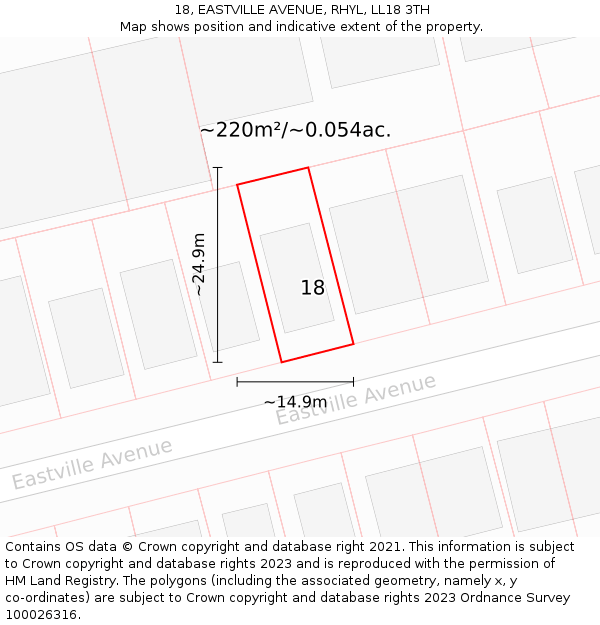 18, EASTVILLE AVENUE, RHYL, LL18 3TH: Plot and title map