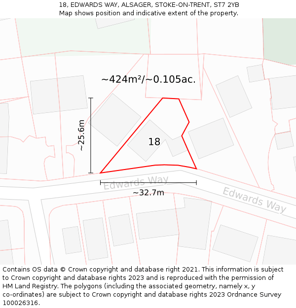 18, EDWARDS WAY, ALSAGER, STOKE-ON-TRENT, ST7 2YB: Plot and title map