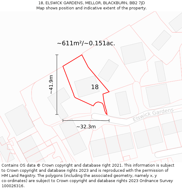 18, ELSWICK GARDENS, MELLOR, BLACKBURN, BB2 7JD: Plot and title map