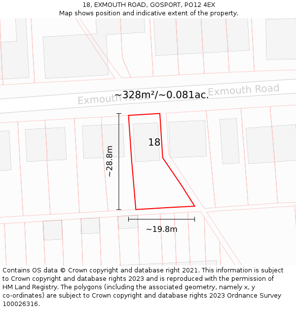 18, EXMOUTH ROAD, GOSPORT, PO12 4EX: Plot and title map