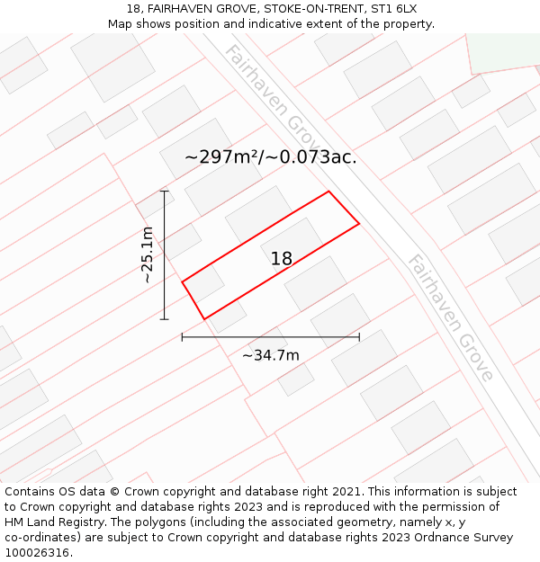 18, FAIRHAVEN GROVE, STOKE-ON-TRENT, ST1 6LX: Plot and title map