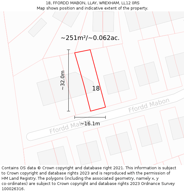 18, FFORDD MABON, LLAY, WREXHAM, LL12 0RS: Plot and title map