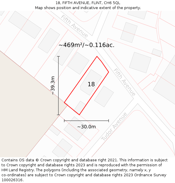 18, FIFTH AVENUE, FLINT, CH6 5QL: Plot and title map