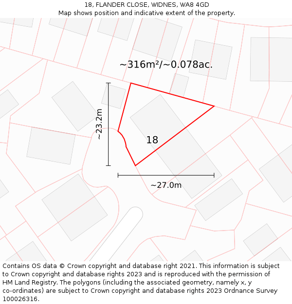 18, FLANDER CLOSE, WIDNES, WA8 4GD: Plot and title map