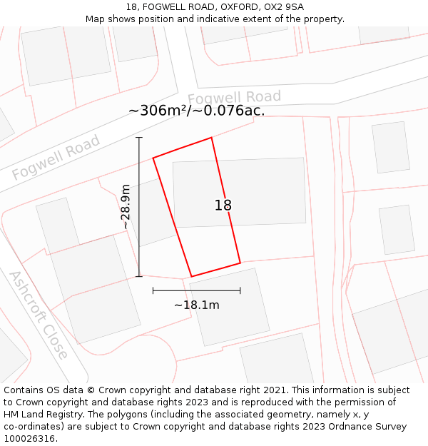 18, FOGWELL ROAD, OXFORD, OX2 9SA: Plot and title map