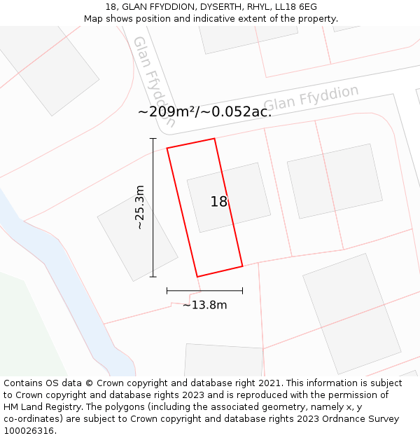 18, GLAN FFYDDION, DYSERTH, RHYL, LL18 6EG: Plot and title map