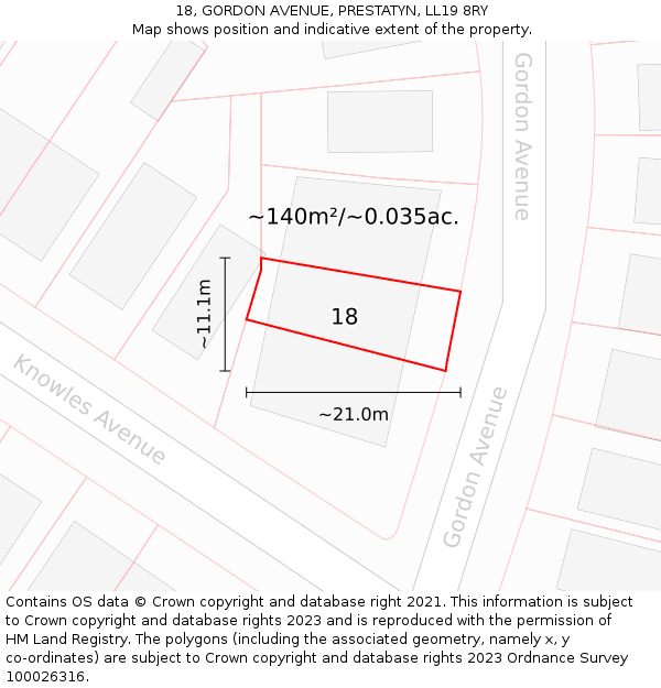 18, GORDON AVENUE, PRESTATYN, LL19 8RY: Plot and title map