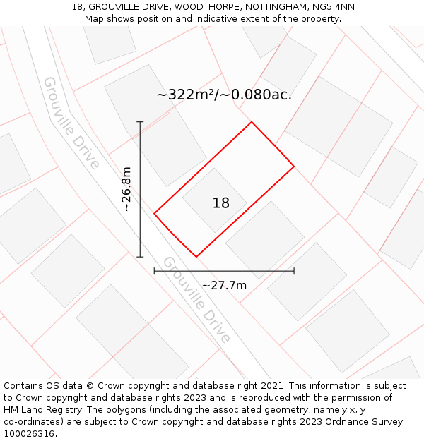 18, GROUVILLE DRIVE, WOODTHORPE, NOTTINGHAM, NG5 4NN: Plot and title map